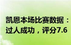 凯恩本场比赛数据：2射1正1助攻2关键传球1过人成功，评分7.6