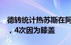 德转统计热苏斯在阿森纳的伤病：已6次受伤，4次因为膝盖