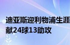 迪亚斯迎利物浦生涯百场里程碑，已为球队贡献24球13助攻