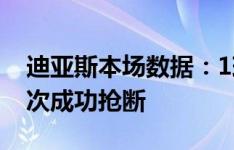 迪亚斯本场数据：1球1助，4次关键传球，3次成功抢断