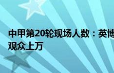 中甲第20轮现场人数：英博再次刷新纪录，云南、广西主场观众上万