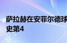 萨拉赫在安菲尔德球场已打进118球，位列历史第4