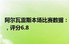 阿尔瓦雷斯本场比赛数据：1射门0射正&1次关键传球，评分6.8