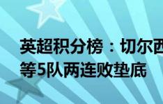 英超积分榜：切尔西轰6球升至第7，埃弗顿等5队两连败垫底