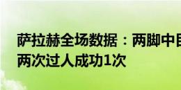 萨拉赫全场数据：两脚中目标射门打进1球，两次过人成功1次