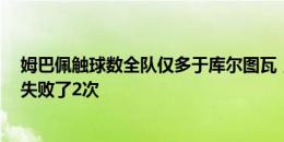 姆巴佩触球数全队仅多于库尔图瓦，和维尼修斯传球5次还失败了2次