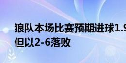 狼队本场比赛预期进球1.92粒高于切尔西，但以2-6落败