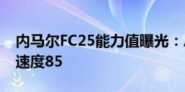 内马尔FC25能力值曝光：总评87，盘带92，速度85