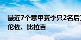 最近7个意甲赛季只2名后卫都有进球：迪洛伦佐、比拉吉