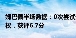 姆巴佩半场数据：0次尝试过人，10次丢失球权，获评6.7分