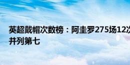 英超戴帽次数榜：阿圭罗275场12次居首，哈兰德68场7次并列第七