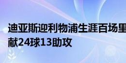 迪亚斯迎利物浦生涯百场里程碑，已为球队贡献24球13助攻