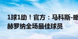 1球1助！官方：马科斯-略伦特当选马竞3-0赫罗纳全场最佳球员