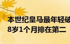 本世纪皇马最年轻破门球员排行：恩德里克18岁1个月排在第二