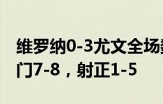 维罗纳0-3尤文全场数据：控球率四六开，射门7-8，射正1-5