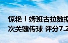 惊艳！姆班古拉数据：69分钟1助攻1造点 3次关键传球 评分7.2