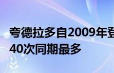 夸德拉多自2009年登陆意甲以来，过人共计740次同期最多