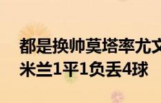 都是换帅莫塔率尤文连续2轮3-0，丰塞卡率米兰1平1负丢4球