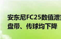 安东尼FC25数值泄露：总评81→77，射门、盘带、传球均下降