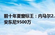 前十年夏窗标王：内马尔2.2亿最高&6赛季标王上亿，安东尼9500万