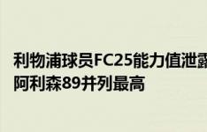 利物浦球员FC25能力值泄露：萨拉赫&范迪克&阿利森89并列最高