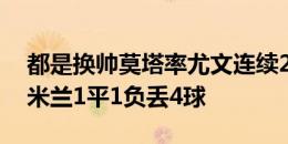 都是换帅莫塔率尤文连续2轮3-0，丰塞卡率米兰1平1负丢4球