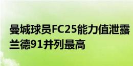 曼城球员FC25能力值泄露：罗德里&哈兰德91并列最高