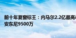 前十年夏窗标王：内马尔2.2亿最高&6赛季标王上亿，安东尼9500万