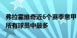 弗拉霍维奇近6个赛季意甲18次单场进2+球，所有球员中最多