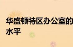 华盛顿特区办公室的空置率可能达到历史最高水平