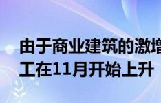 由于商业建筑的激增 北德克萨斯州的建筑开工在11月开始上升