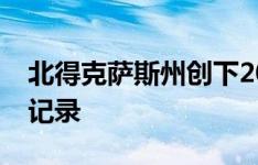 北得克萨斯州创下2019年大型商业地产购买记录