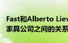 Fast和Alberto Lievore解释了设计师和户外家具公司之间的关系