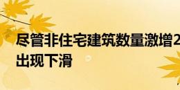 尽管非住宅建筑数量激增23% 但开工数量却出现下滑