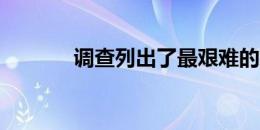 调查列出了最艰难的建筑工作