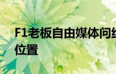 F1老板自由媒体问红牛车队是否有阿隆索的位置